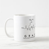 Tasse des Peptids Gracelynn (Links)