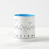 Tasse des Peptids Gracie-Mae (Zentrum)