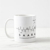 Tasse des Peptids Saara (Links)