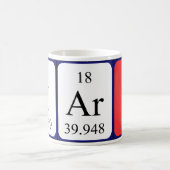 Tasse des Periodennamens (Mittel)