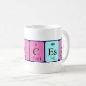 Tasse des Periodennamens (VorderseiteRechts)