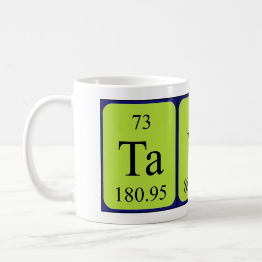 Tasse des Periodennamens (Links)