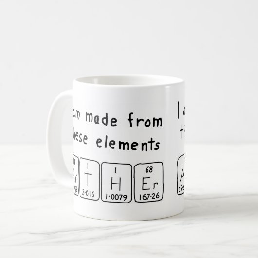 Tasse des Periodennamens (Vorderseite Links)