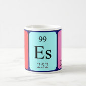 Tasse des Periodennamens (Mittel)