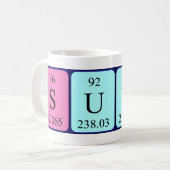 Tasse des Periodennamens (Vorderseite Links)