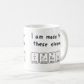 Tasse des Periodennamens (VorderseiteRechts)