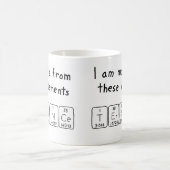 Tasse des Periodennamens (Mittel)