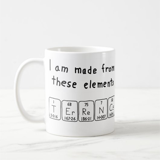 Tasse des Periodennamens (Links)