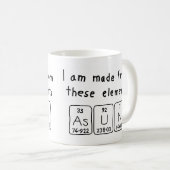 Tasse des Periodennamens (VorderseiteRechts)