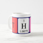 Tasse des Periodennamens (Vorderseite Links)