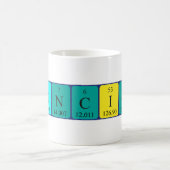 Tasse des Periodennamens Asunción (Mittel)