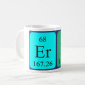 Tasse des Periodennamens Erin (Vorderseite Links)