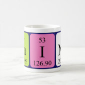 Tasse des Periodennamens Taine (Mittel)