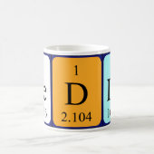 Tasse des periodisch wiederkehrenden Tabellennamen (Mittel)