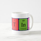 Tasse des periodisch wiederkehrenden Tabellennamen (VorderseiteRechts)