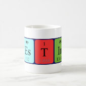 Tasse des periodisch wiederkehrenden Tabellennamen (Mittel)