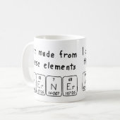 Tasse des periodisch wiederkehrenden Tabellennamen (Vorderseite Links)