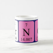 Tasse des periodischen Arno-Tabellennamens (Mittel)