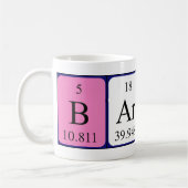 Tasse des periodischen Barack-Tabellennamens (Links)