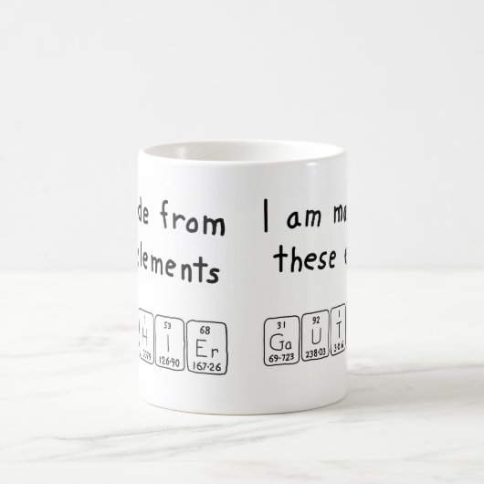 Tasse des periodischen Gauthier-Tabellennamens (Mittel)