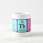 Tasse des periodischen Gauthier-Tabellennamens (Mittel)