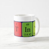 Tasse des periodischen Tabellennamens (VorderseiteRechts)