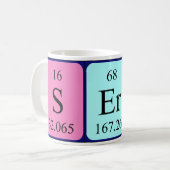 Tasse des periodischen Tabellennamens (Vorderseite Links)