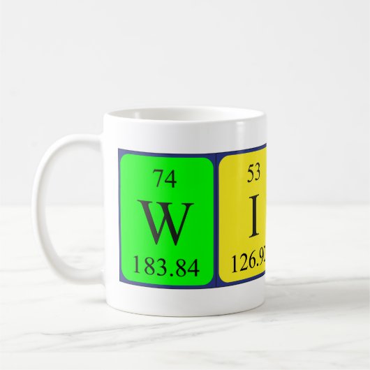 Tasse des periodischen Tabellennamens (Links)