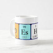 Tasse des periodischen Tabellennamens (Vorderseite Links)
