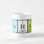 Tasse des periodischen Tabellennamens (Mittel)