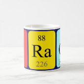 Tasse des periodischen Tabellennamens (Mittel)