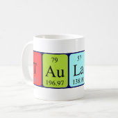 Tasse des periodischen Tabellennamens (Vorderseite Links)