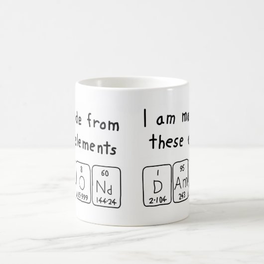 Tasse des periodischen Tabellennamens (Mittel)