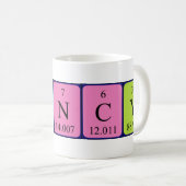 Tasse des periodischen Tabellennamens Clancy (VorderseiteRechts)