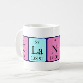 Tasse des periodischen Tabellennamens Clancy (Vorderseite Links)