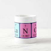 Tasse des periodischen Tabellennamens Clancy (Mittel)