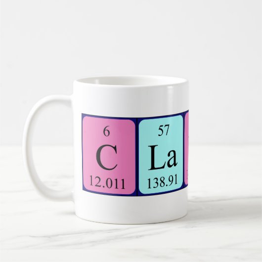 Tasse des periodischen Tabellennamens Clancy (Links)