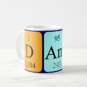 Tasse des periodischen Tabellennamens Damin (Vorderseite Links)