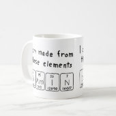 Tasse des periodischen Tabellennamens Damin (Vorderseite Links)