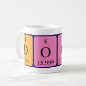 Tasse des periodischen Tabellennamens Dock (Vorderseite Links)