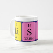 Tasse des periodischen Tabellennamens Lison (Vorderseite Links)