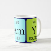 Tasse des periodischen Tabellennamens Samy (VorderseiteRechts)