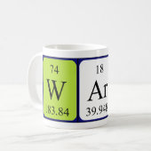 Tasse des periodischen Warnungen-Tabellennamens (Vorderseite Links)