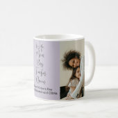 Tasse des personalisierten Muttertags mit benutzer (VorderseiteRechts)