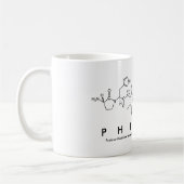 Tasse des Philipp-Peptids (Links)