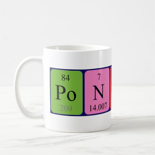 Tasse des Pontus periodischer Tabellenname (Links)