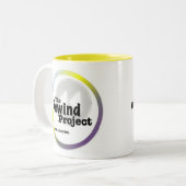Tasse des Projekts zurückspulen (Vorderseite Links)