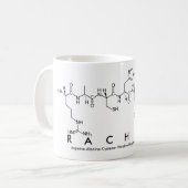 Tasse des Racheal Peptids (Vorderseite Links)
