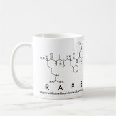 Tasse des Rafe Peptids (Links)
