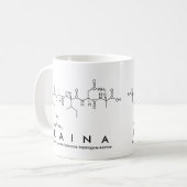 Tasse des Raina-Peptids (Vorderseite Links)